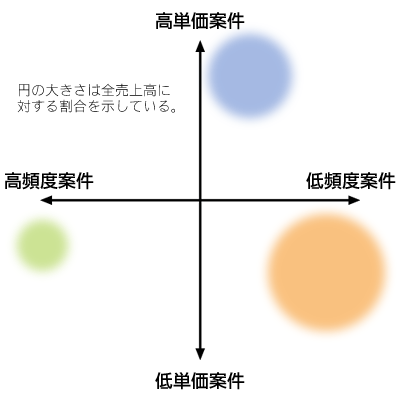 画像の説明