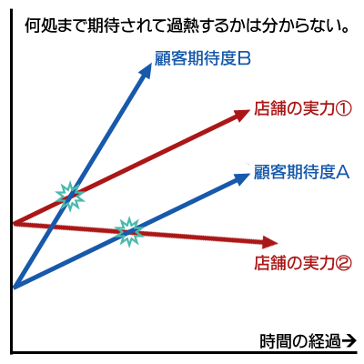 画像の説明